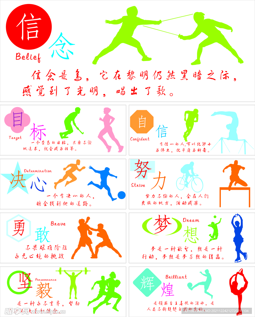 回报